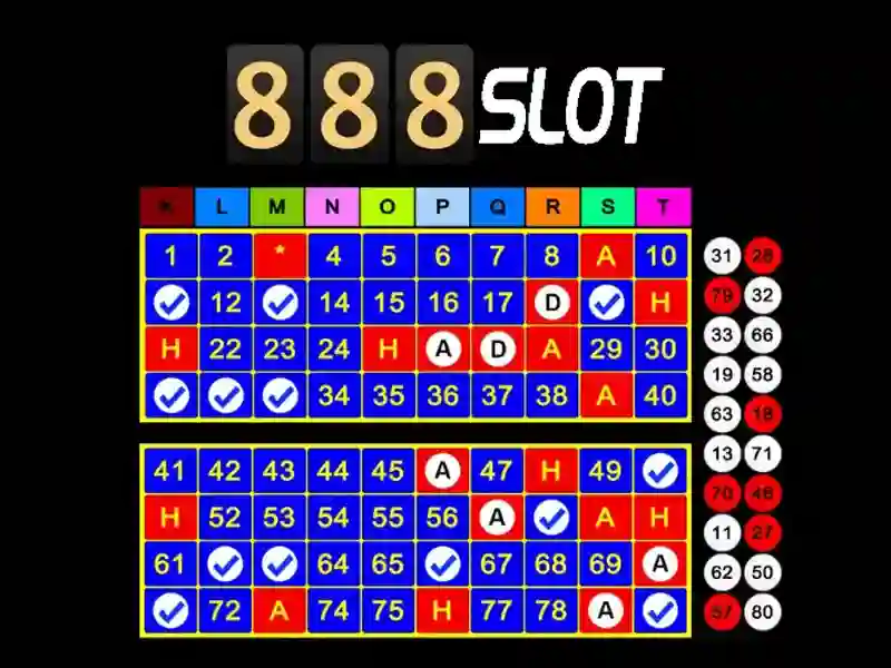 888SLOT – Đăng Nhập 888slot Login App 2026 | Trải Nghiệm Slot Tốt Nhất