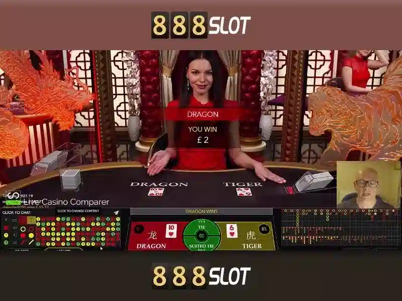 Giới Thiệu Về 888slot Bet