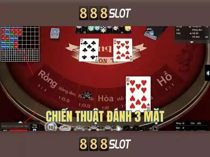 Trải Nghiệm Đa Dạng