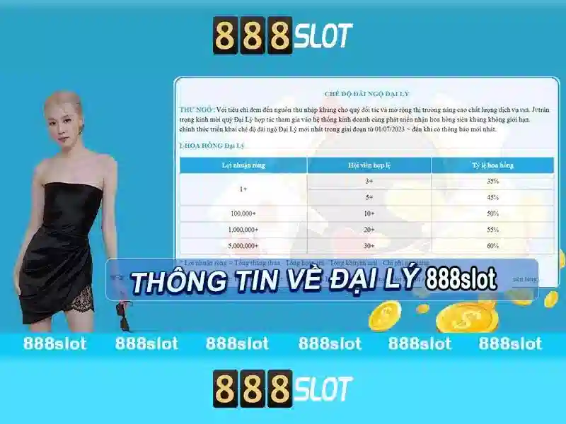 Trải Nghiệm Slot Đỉnh Cao