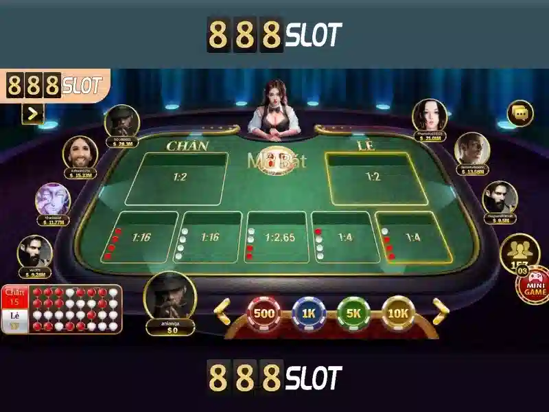 Đăng Nhập 888SLOT - Slot 888 Bet Chuyên Nghiệp Cho Người Chơi Slot 2026