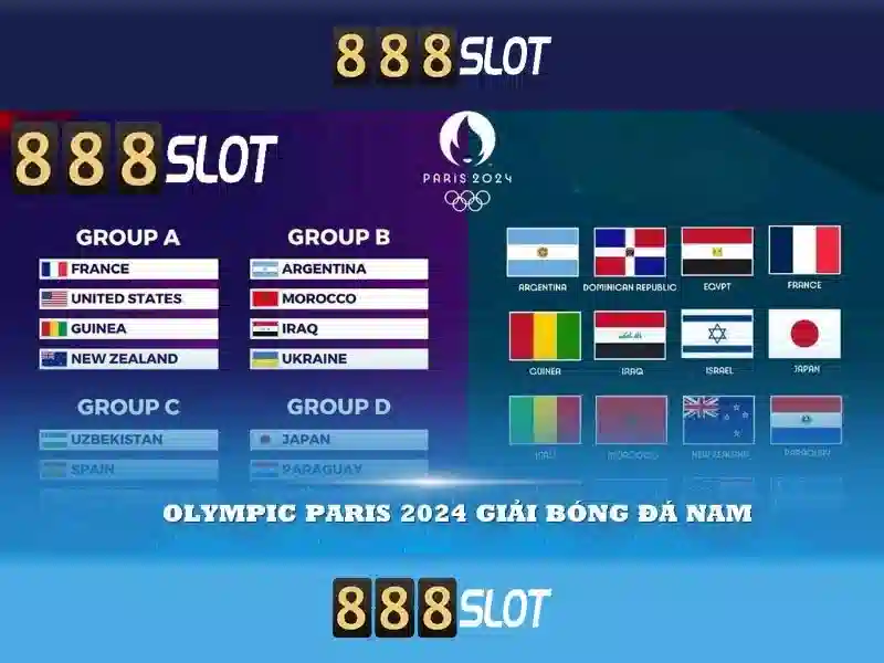 đăng ký tài khoản 888slot