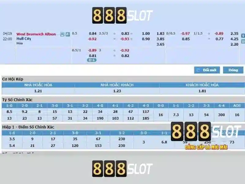 Chương trình khuyến mãi 888slot vip