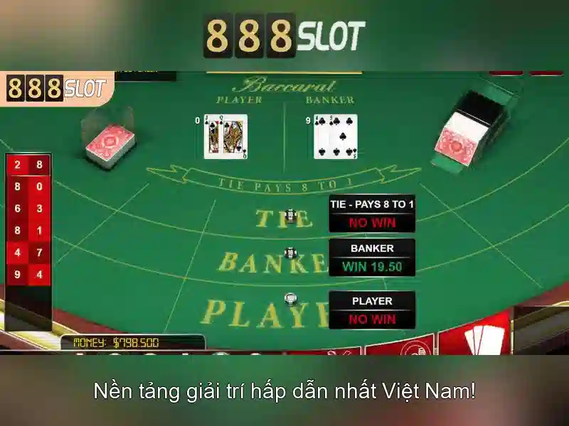 trải nghiệm slot
