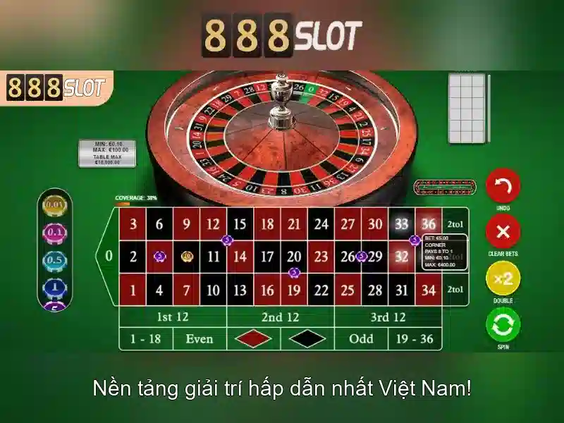 Ưu Đãi 888 Slot Độc Quyền