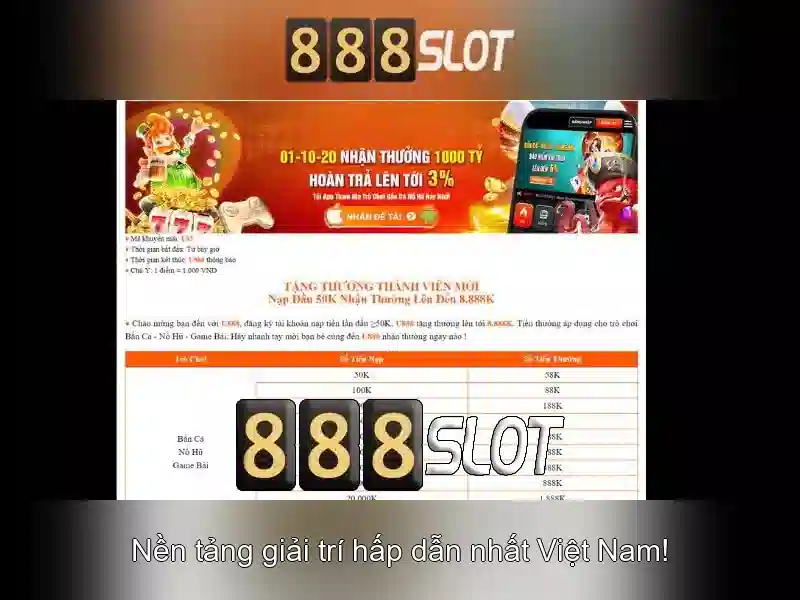 888SLOT – 888slot apk | 888slot | 888 slot | Slot 2026