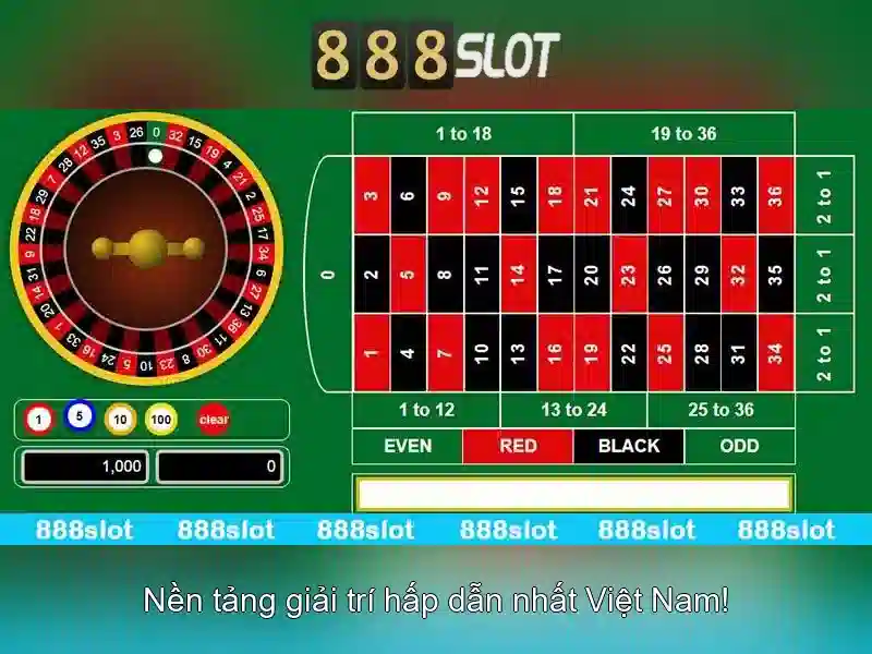 888SLOT – Ứng Dụng 888slot APK iOS Cho Thiết Bị Di Động 2026
